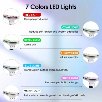 Glow with Confidence, Transform Your Self-Care Routine!